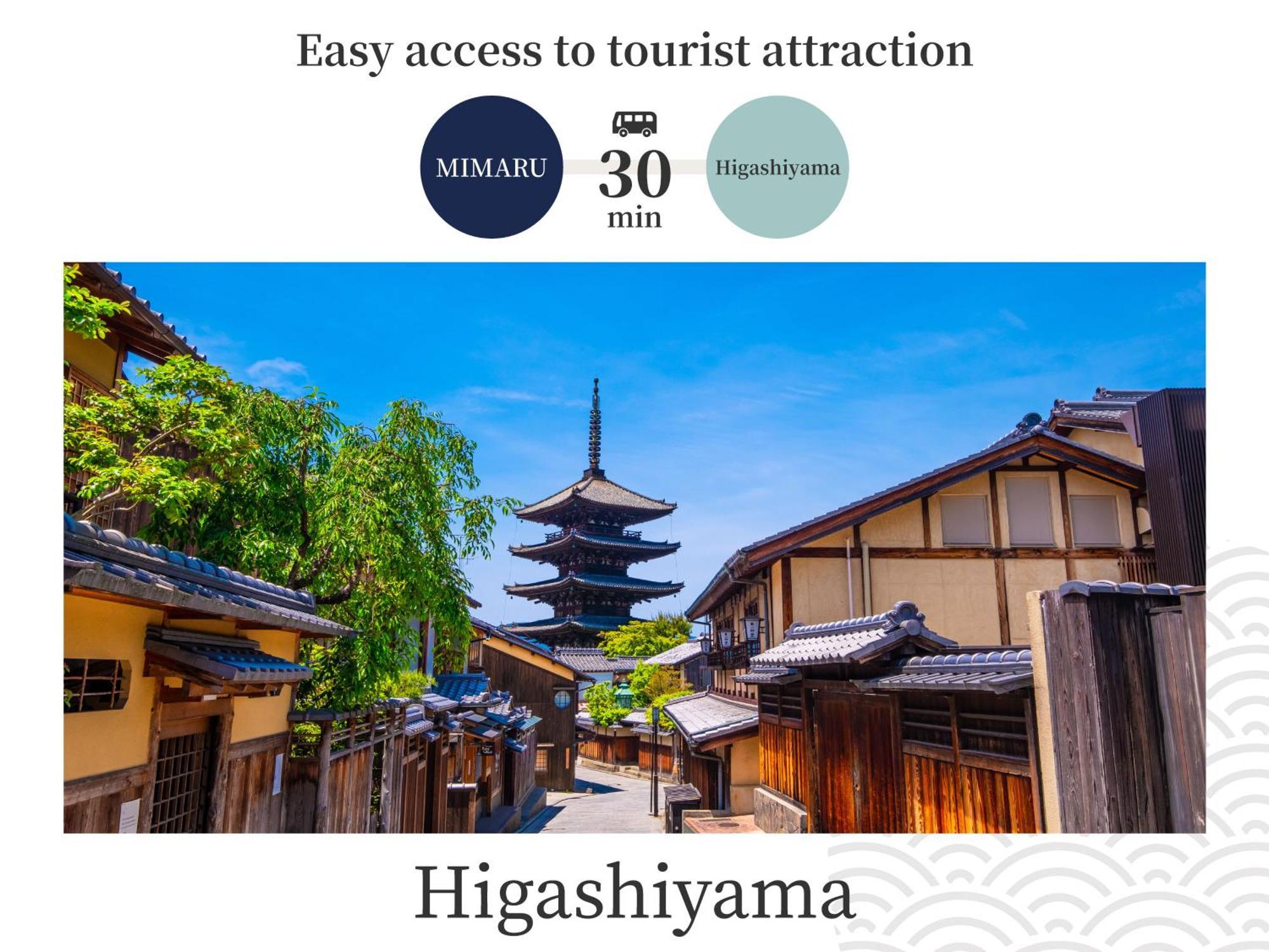 Mimaru Kyoto Nishinotoin Takatsuji Hotel Buitenkant foto